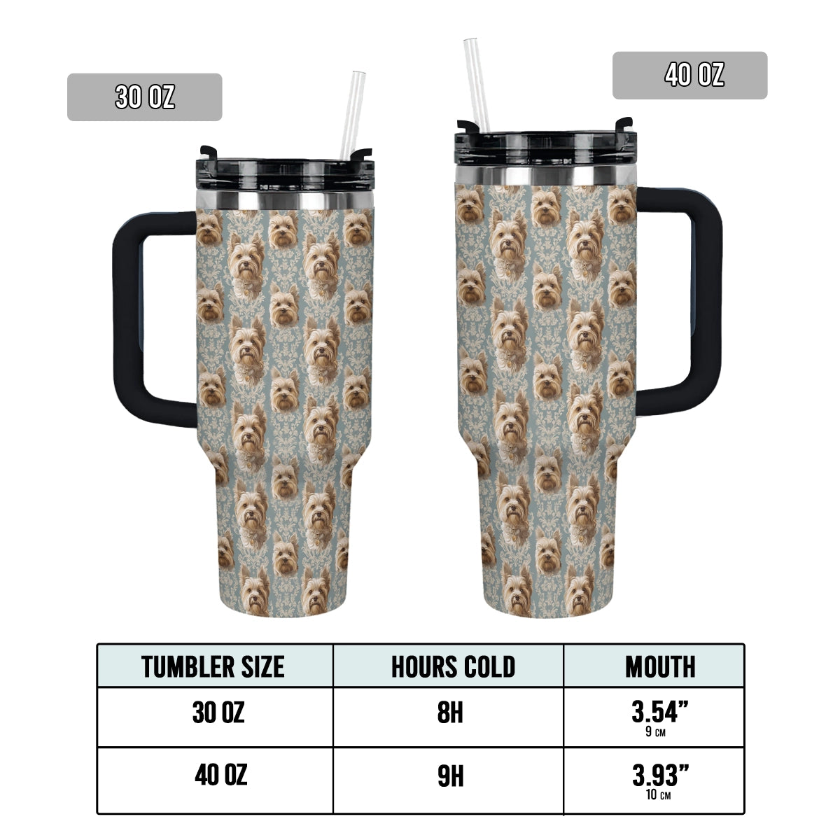 Shineful Tumbler Yorkie Regal Delight