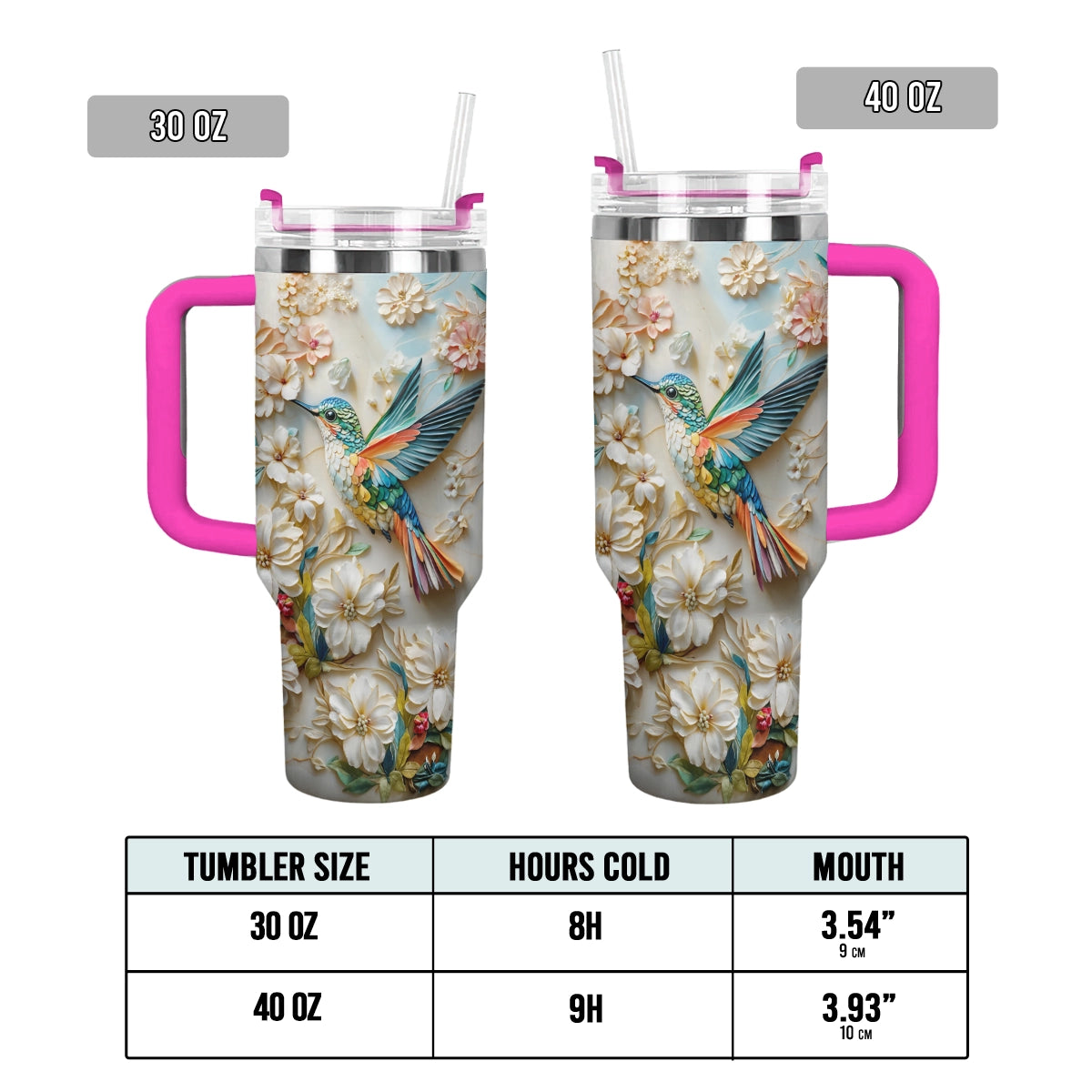 Shineful Tumbler Wings of Bloom