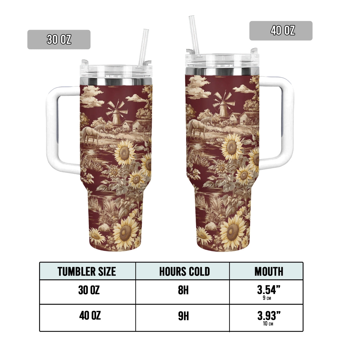 Shineful Tumbler Texas Sunflower - Heart of the Lone Star Fields