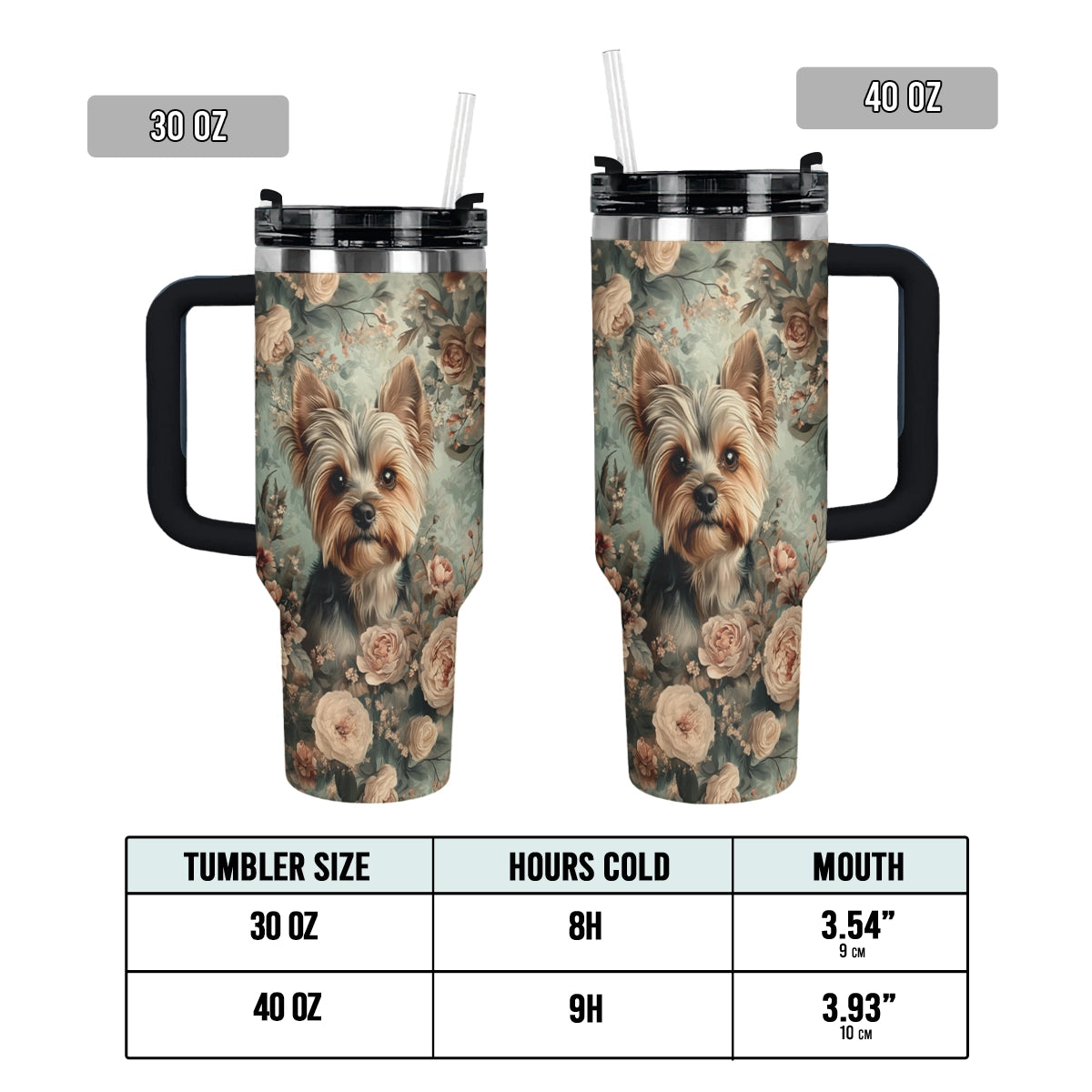 Shineful Tumbler Yorkie Blossom Luxe
