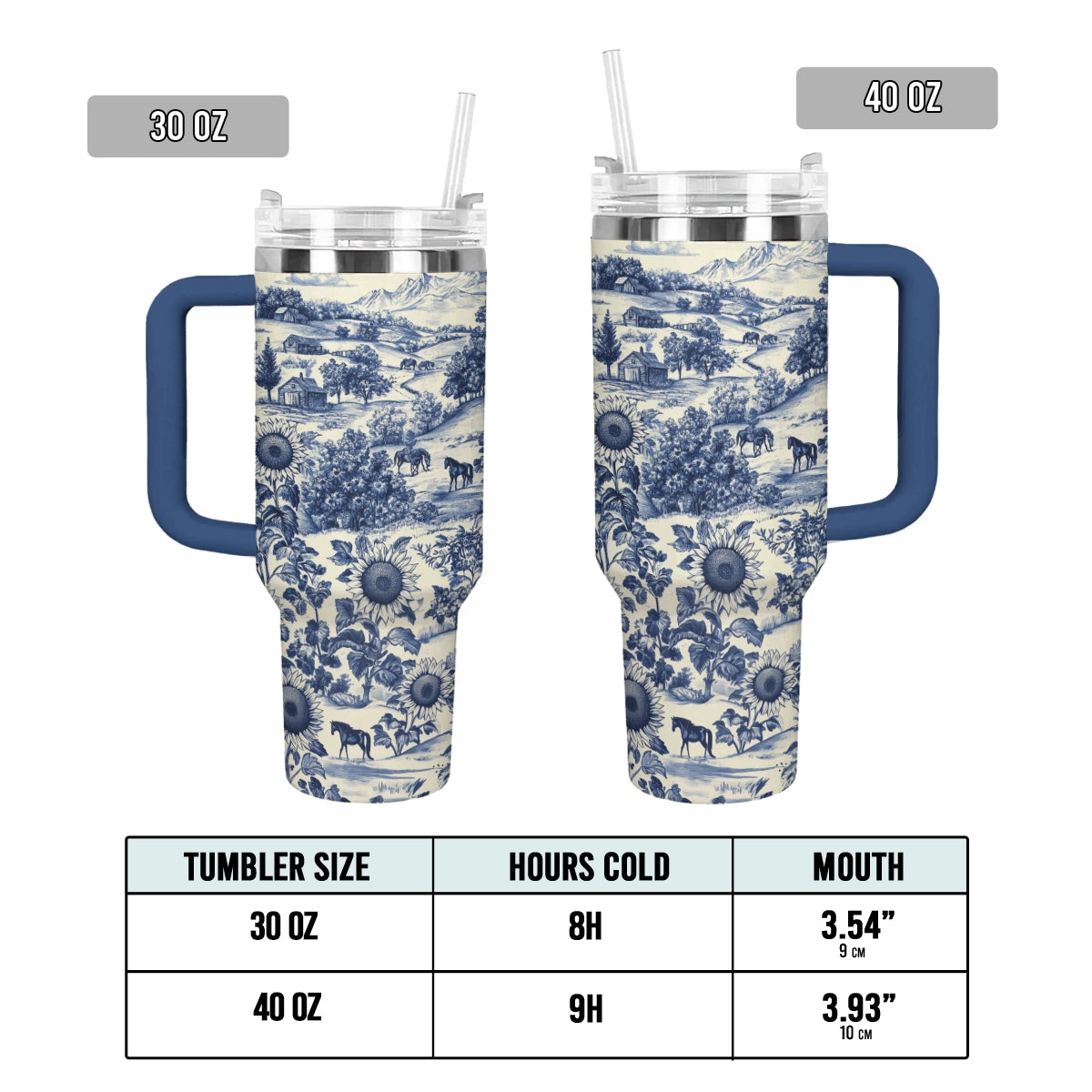Shineful Tumbler Texas Countryside Bloom