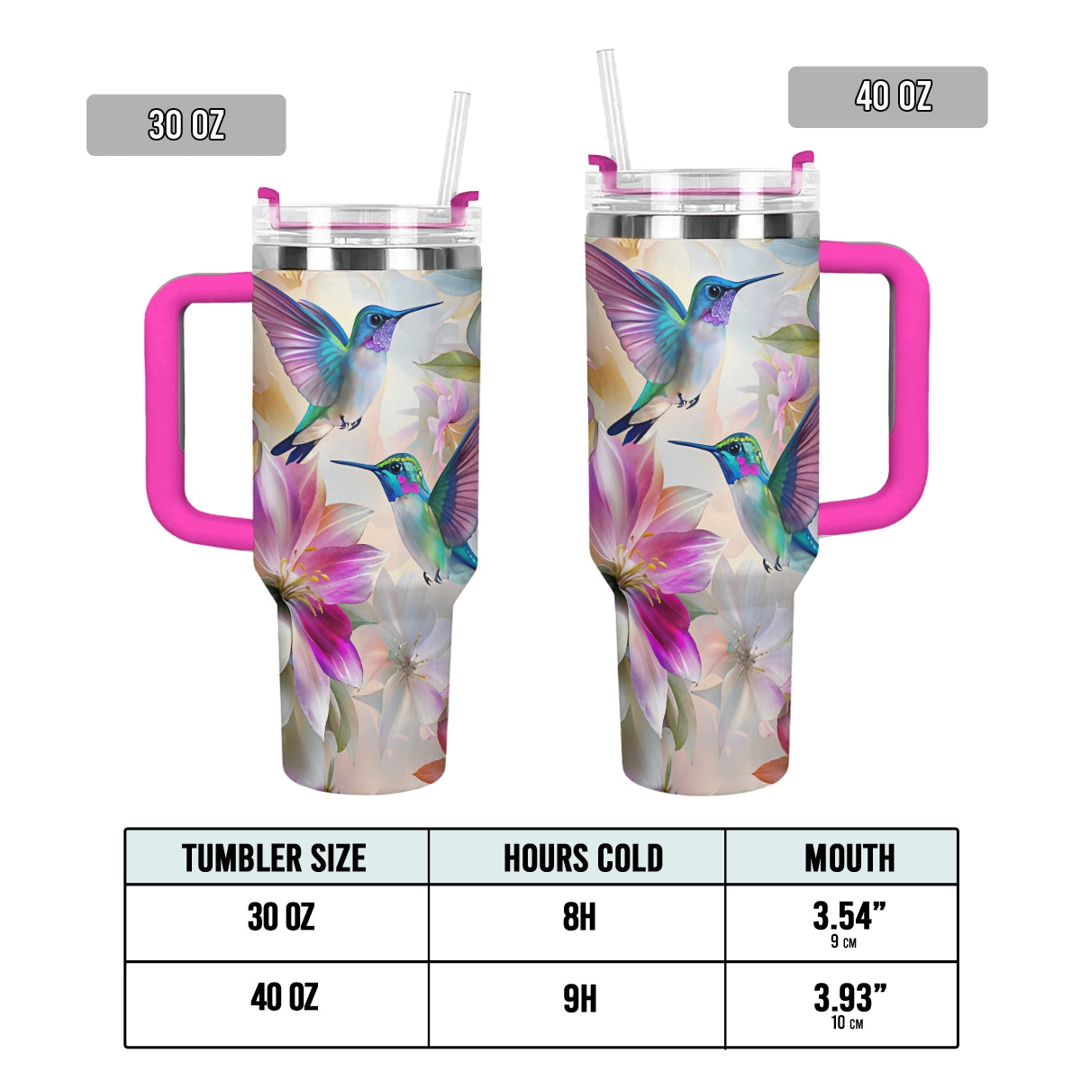 Shineful Tumbler Hummingbirds With Floral Symphony