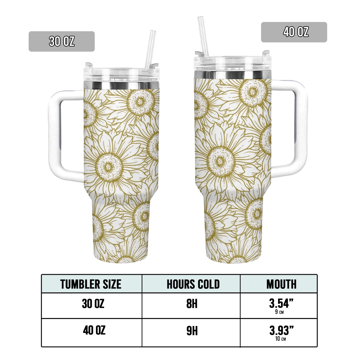 Shineful Tumbler Golden Sunflower Grace