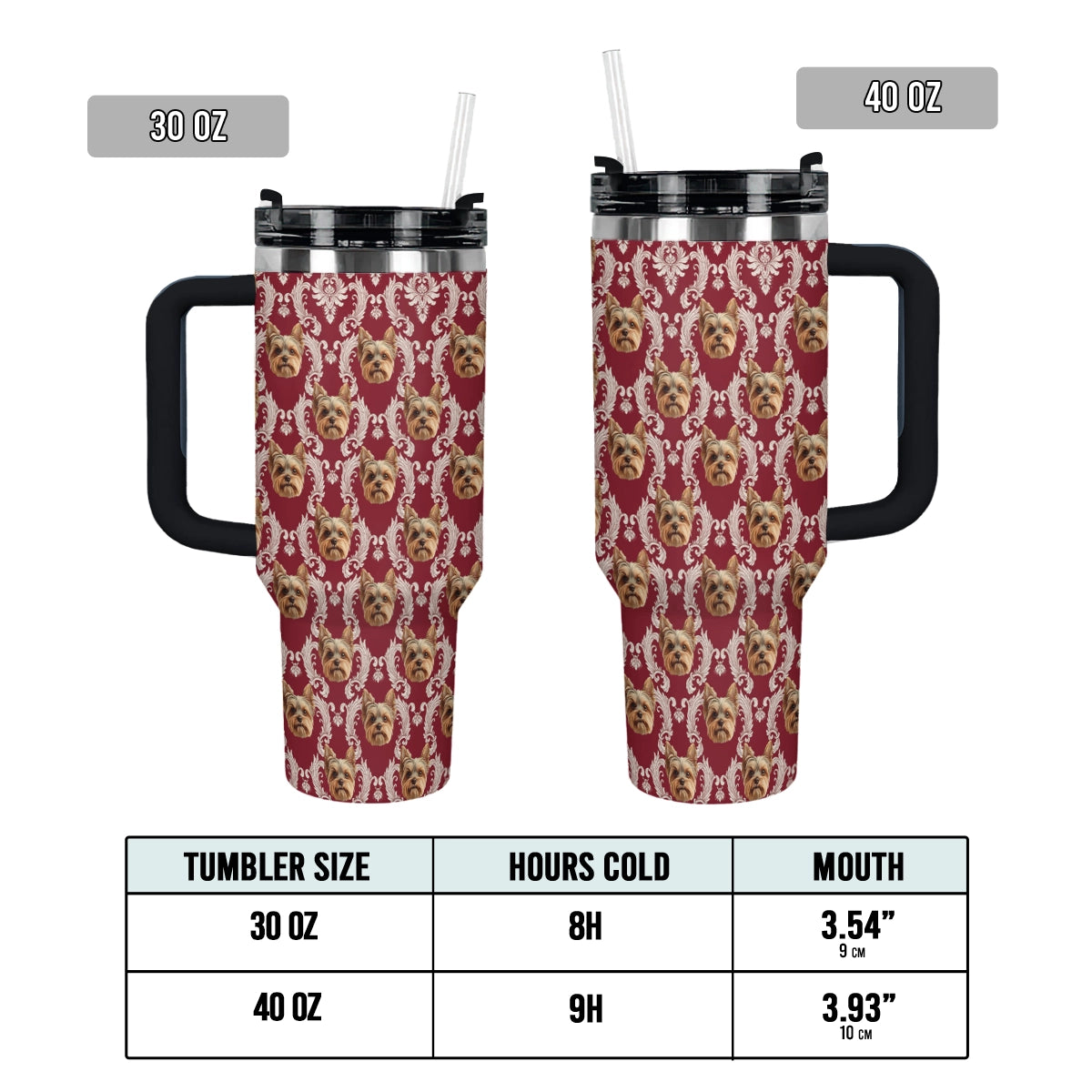 Shineful Tumbler  Royal Yorkie Charm