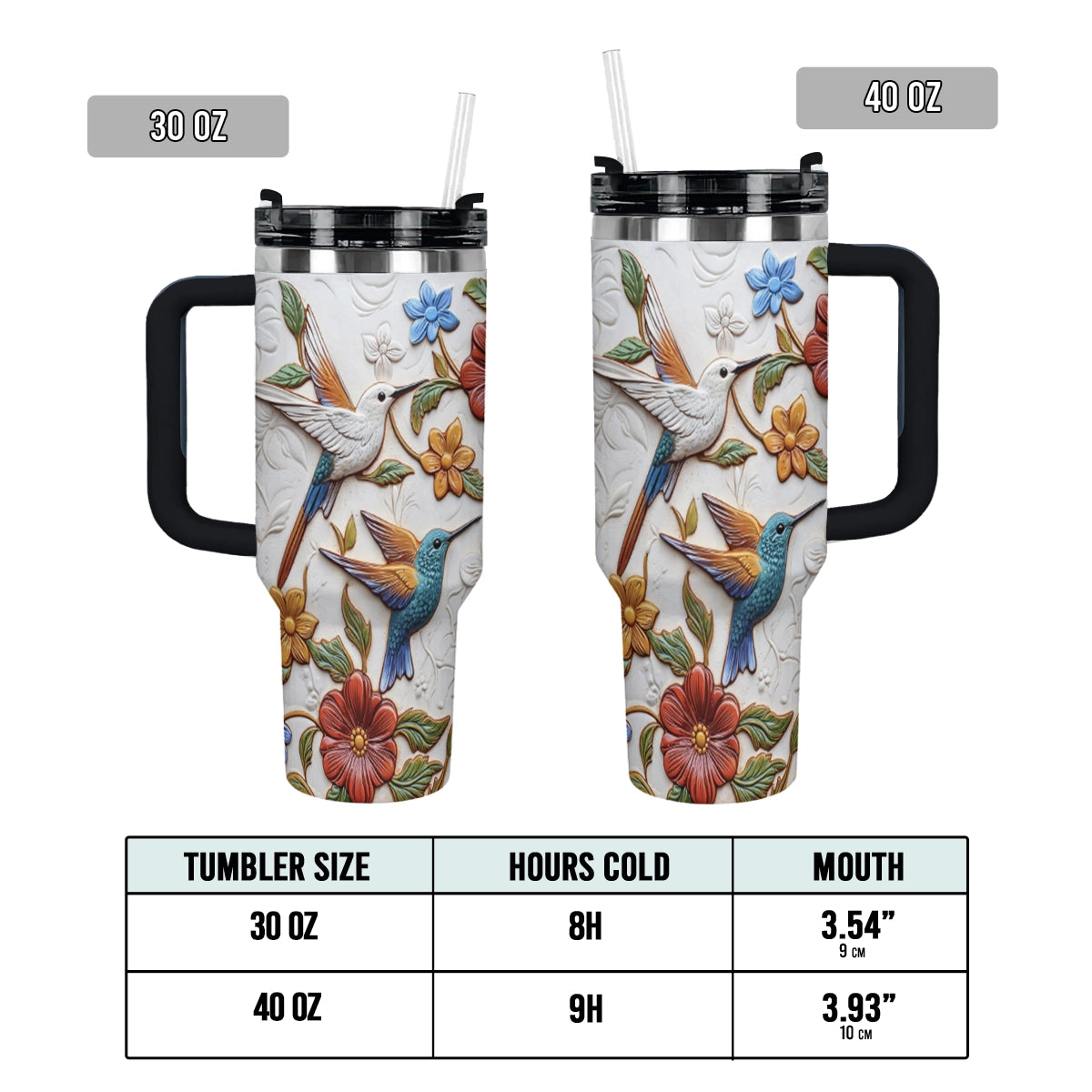 Shineful Tumbler Hummingbird Blossom Flight