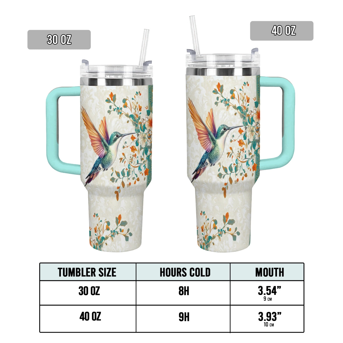 Shineful Tumbler Hummingbird Harmony