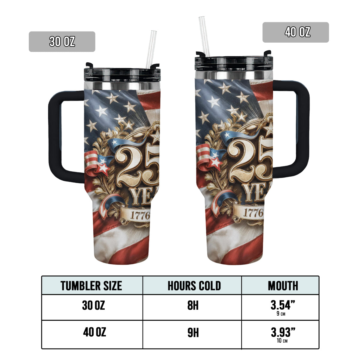 Shineful Tumbler Patriotic 250 Years Freedom