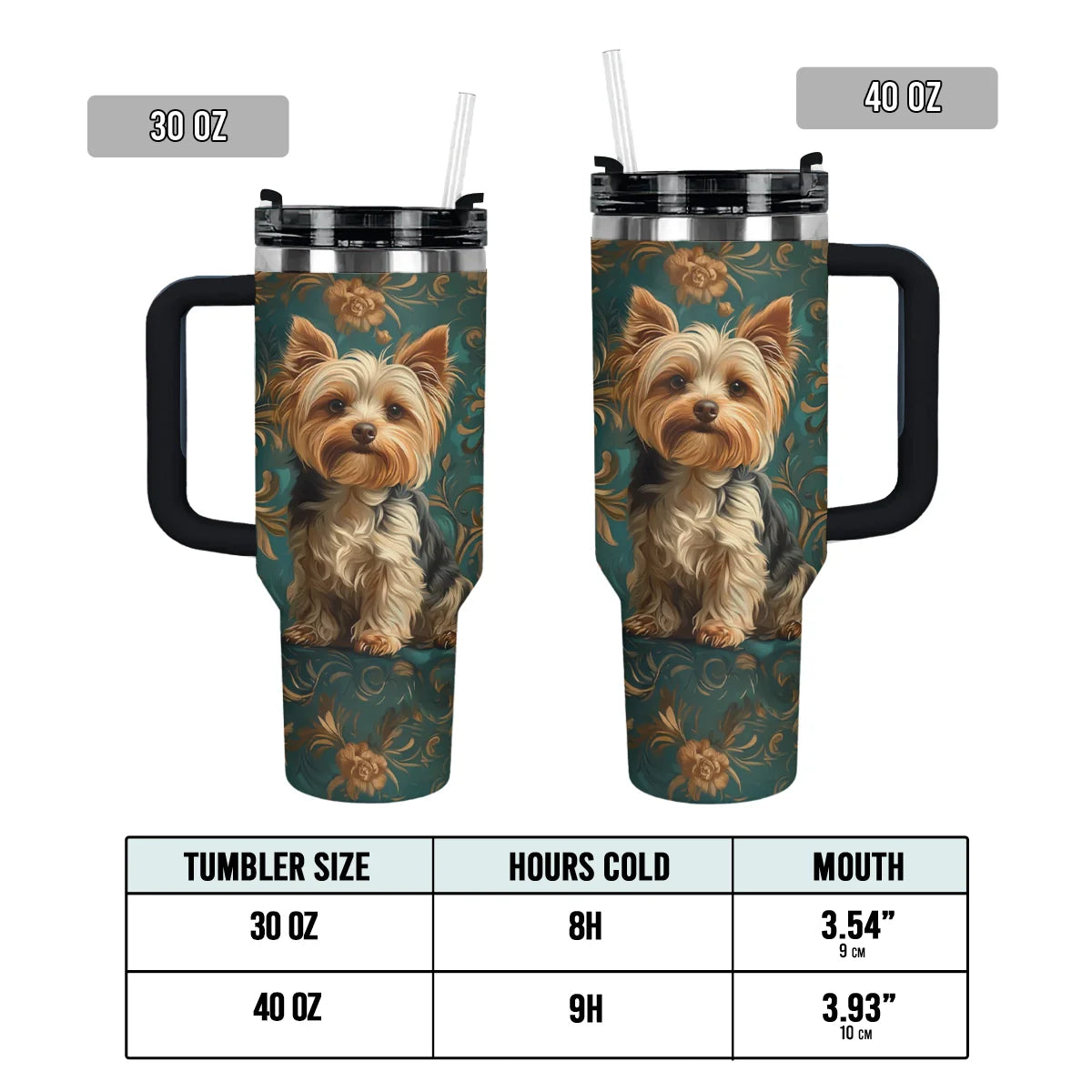 Shineful Tumbler Yorkie Regal Yorkie Elegance