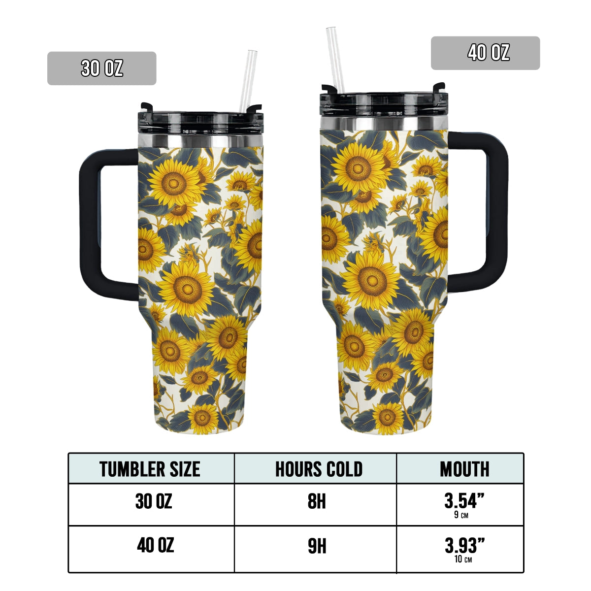 Shineful Tumbler Sunflower Bold Bloom