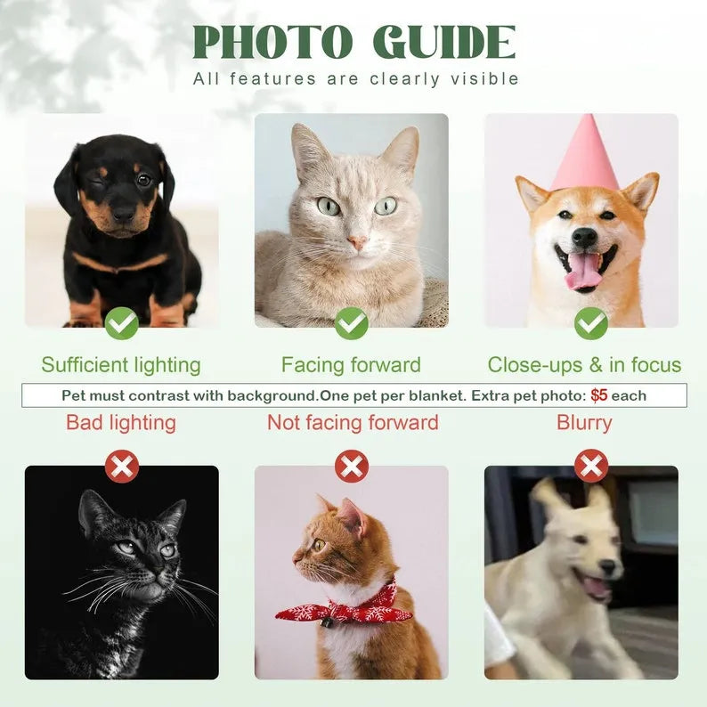 Shineful Personalized Dog Blanket with Name | Custom Photo Blanket for Dog | Custom Pet Photo Blanket | Personalized Dog Lover Gift | Gift for Pet